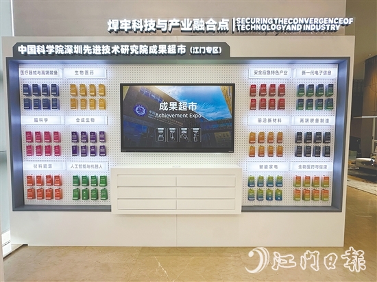 在成果超市，一項(xiàng)項(xiàng)創(chuàng)新技術(shù)如同商品般整齊“陳列”，企業(yè)可按需領(lǐng)取卡片對接。