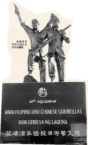 菲律賓華僑抗日游擊支隊紀念雕塑。